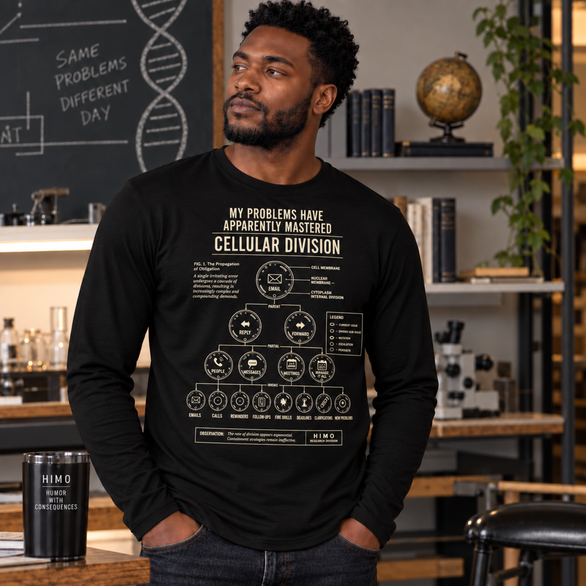 My Problems Have Apparently Mastered Cellular Division | Long Sleeve